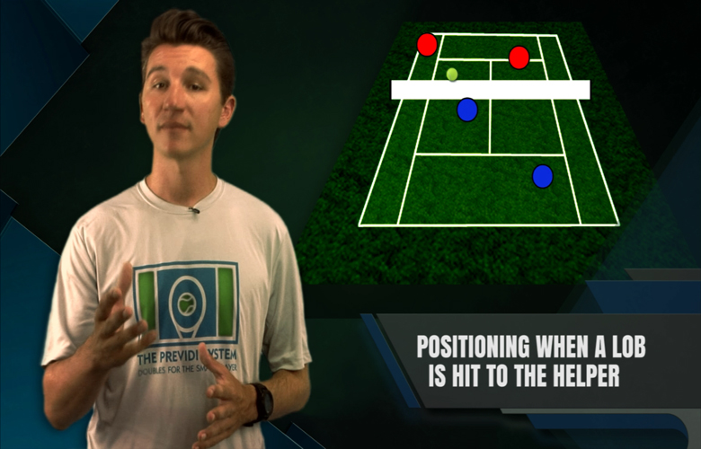 Positioning And Options When Lobbed